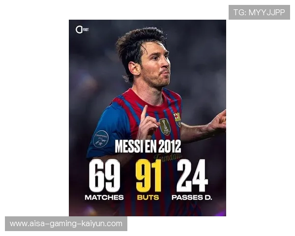 梅西独步足坛，再次创下个人辉煌纪录！